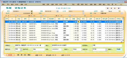 中軟ERP軟件系統 打造金屬制品智慧工廠的定制化全球解決方案